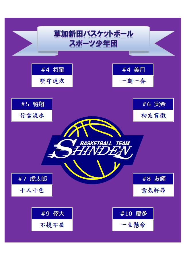 草加新田バスケット