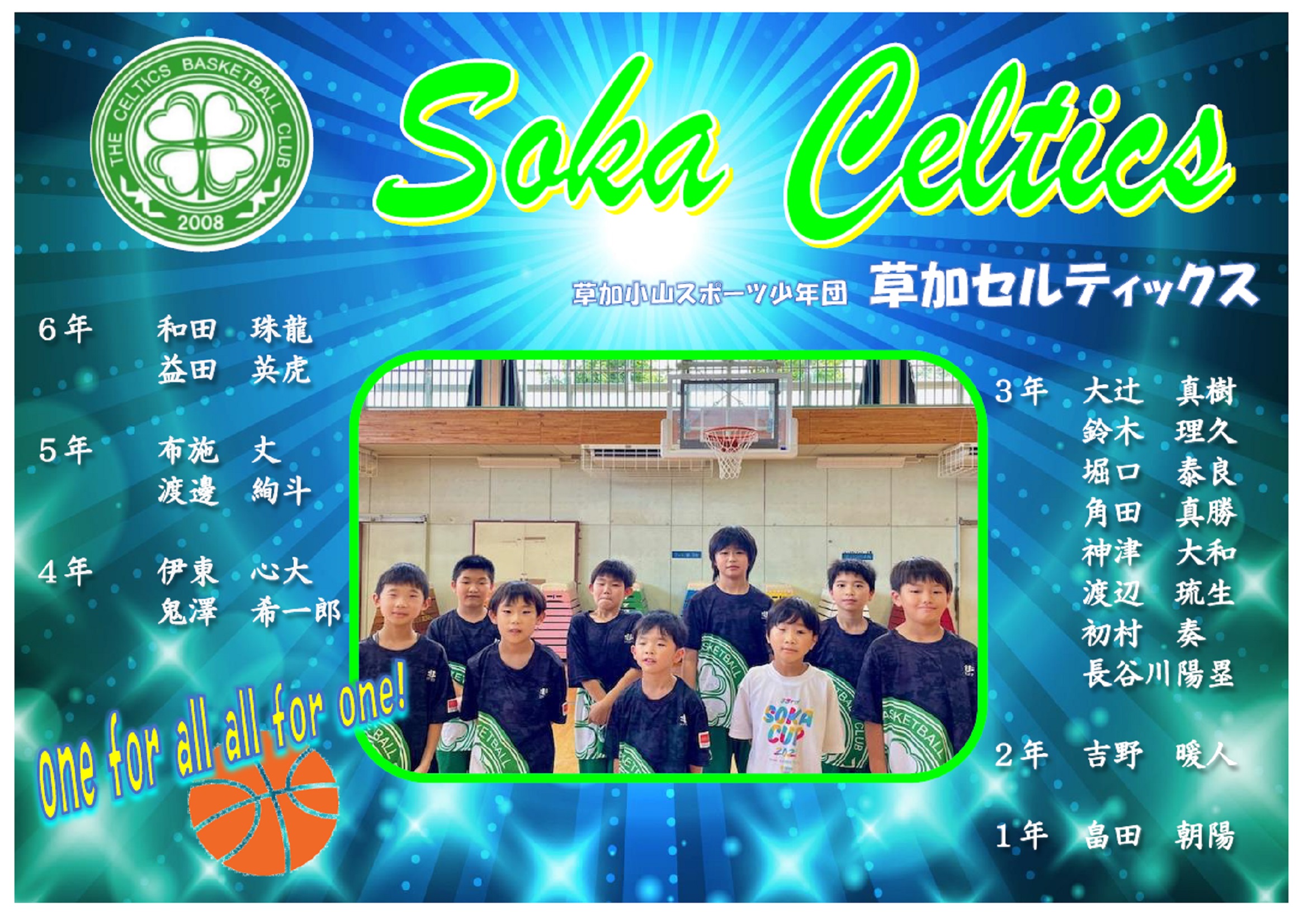 草加セルティックス　男子