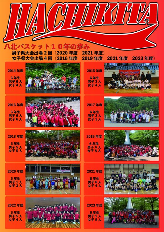 40周年記念紹介_八北_10年の歩み