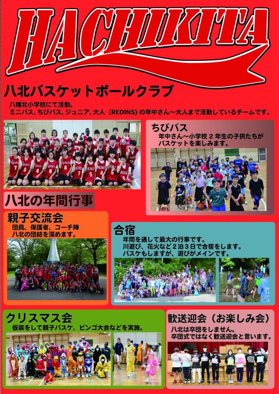 40周年記念紹介_八北_チーム紹介